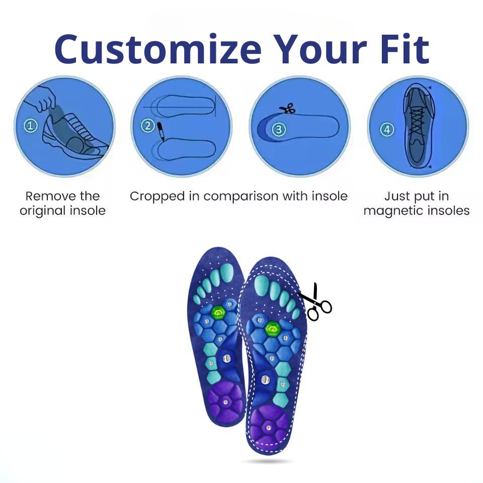EverSole™ - Magnetic Orthopedic Insoles for Pain Relief & Posture Support