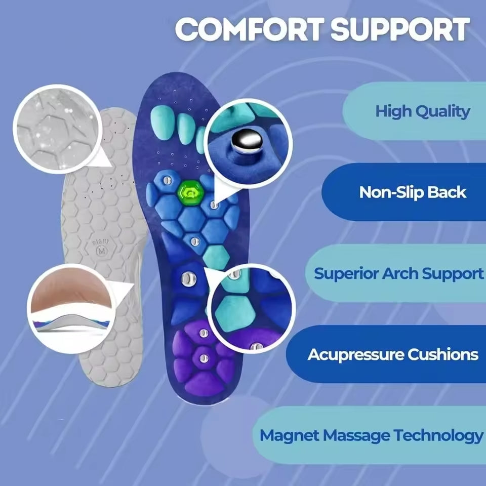 EverSole™ - Magnetic Orthopedic Insoles for Pain Relief & Posture Support
